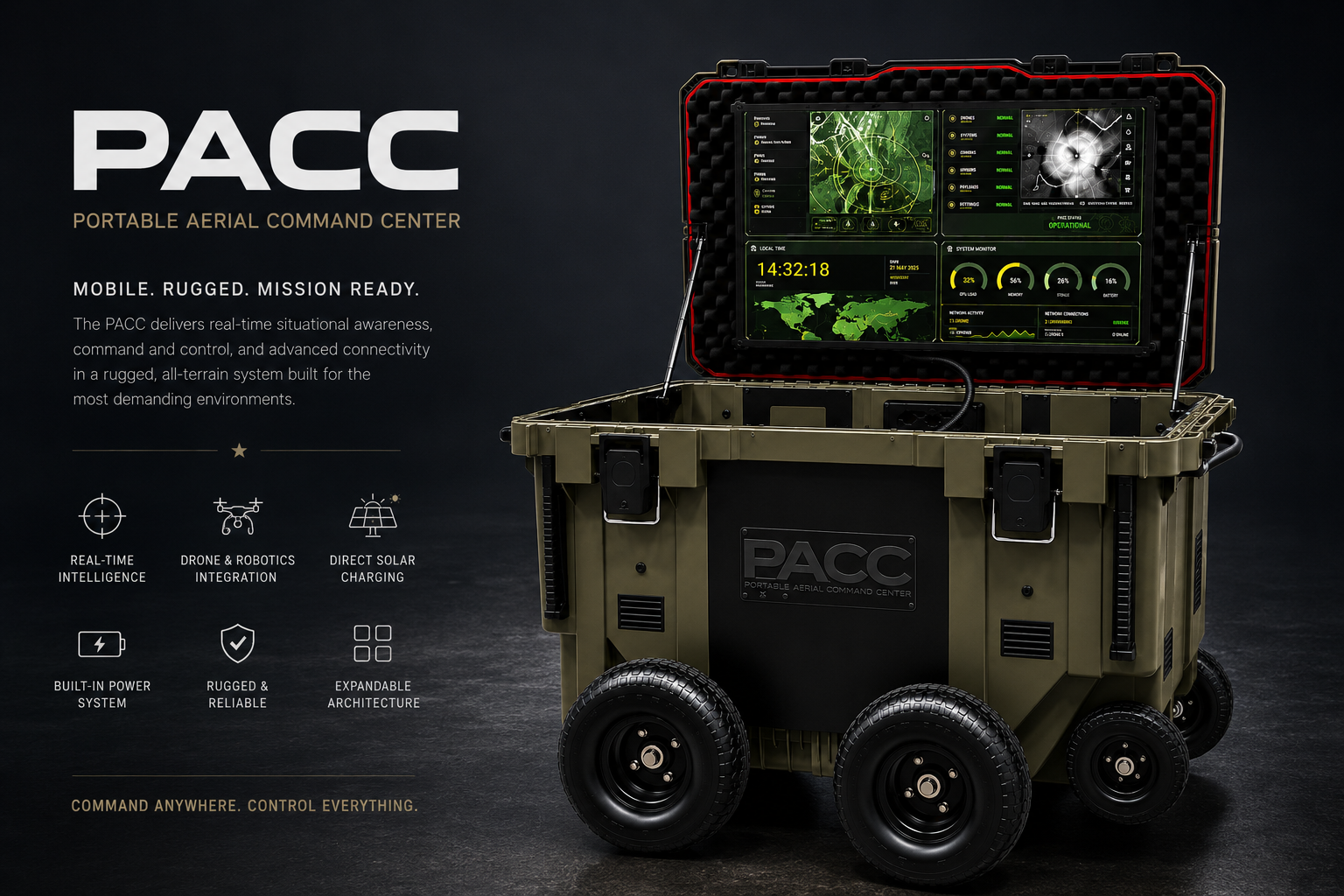 PACC Field Deployment Package Tier 3